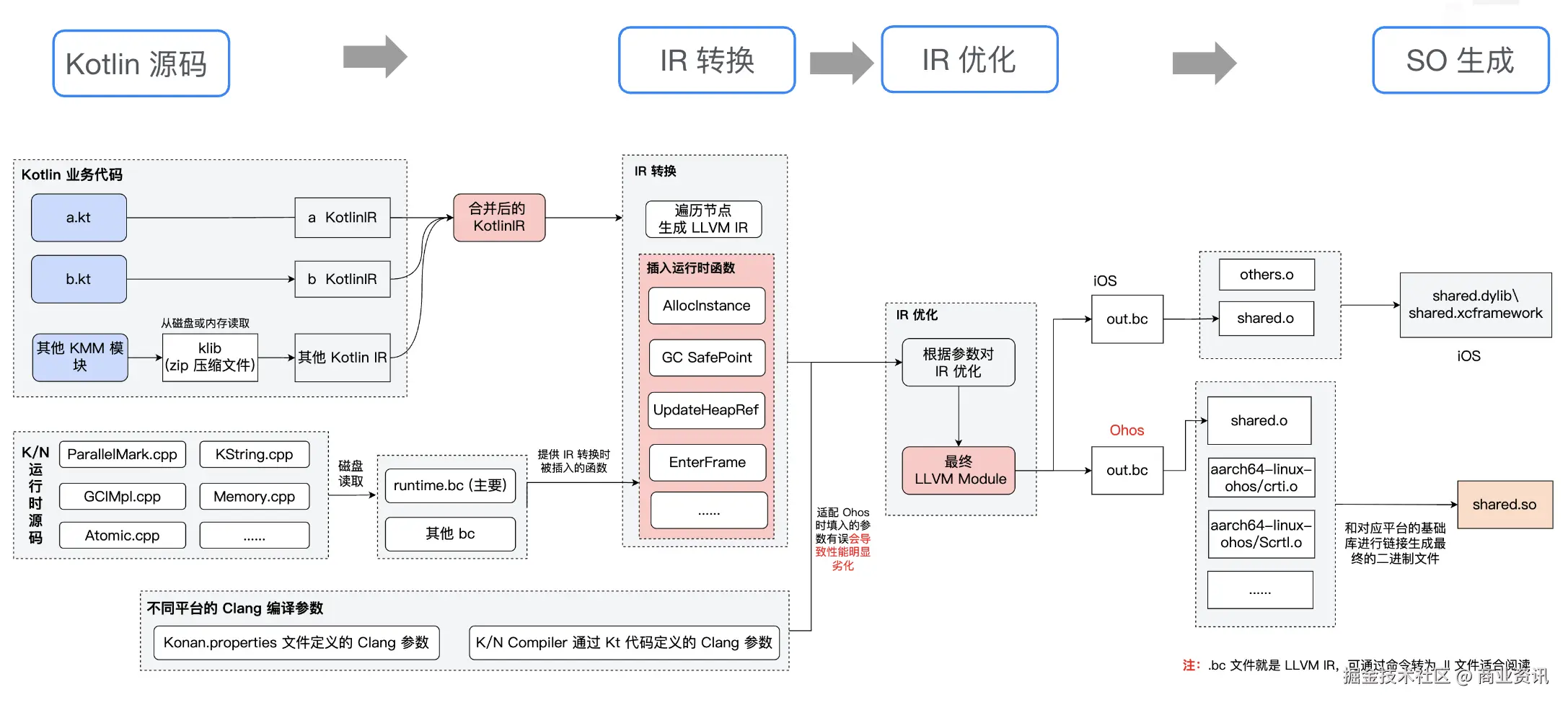 图片 10.png