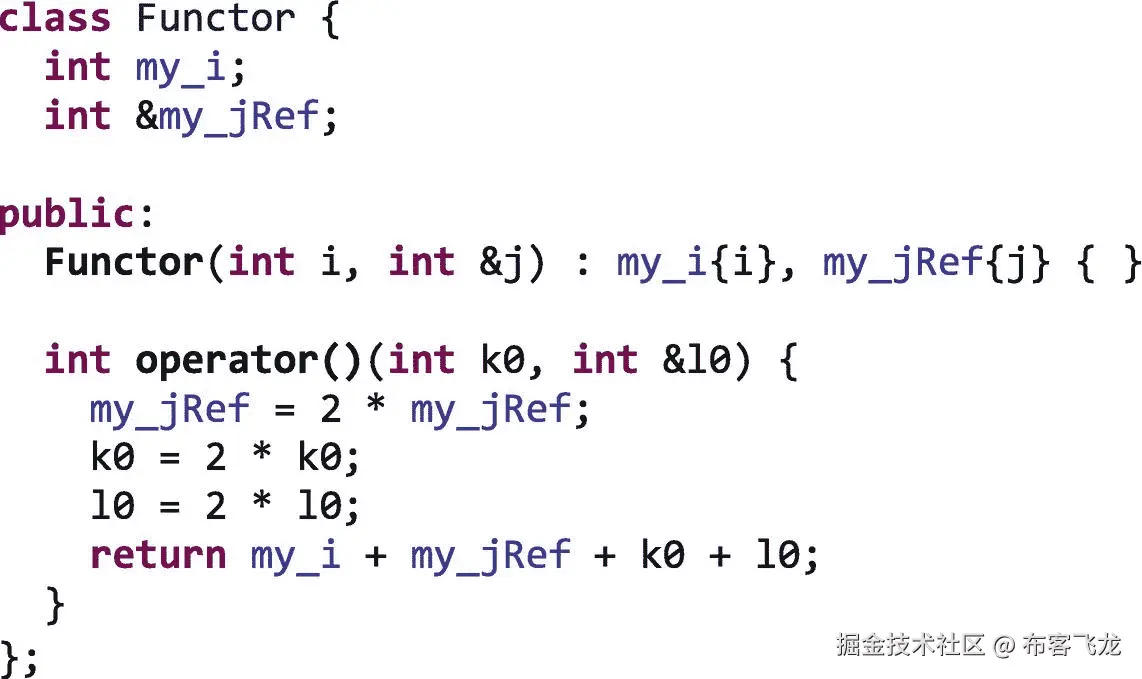 ../img/466505_1_En_1_Figb_HTML.png