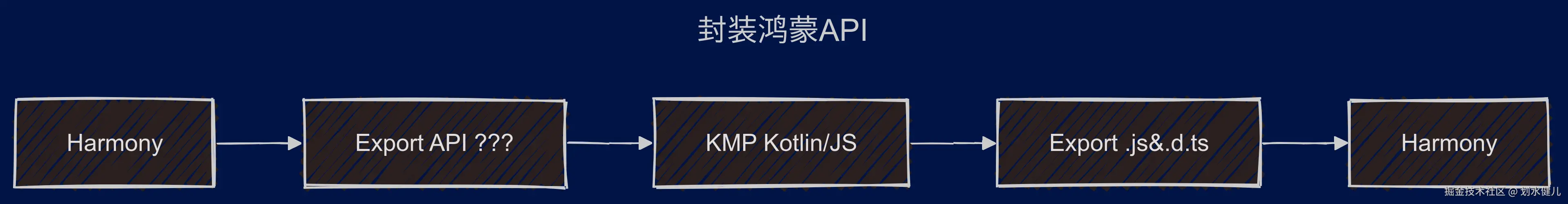 bcut-pc-depen-2024-12-04-041018.png