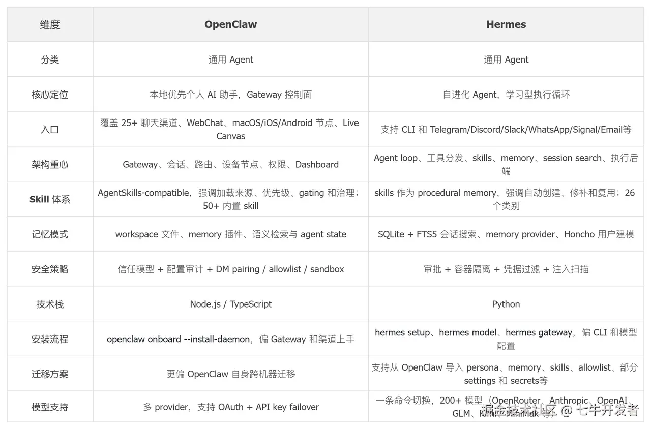 图3.PNG