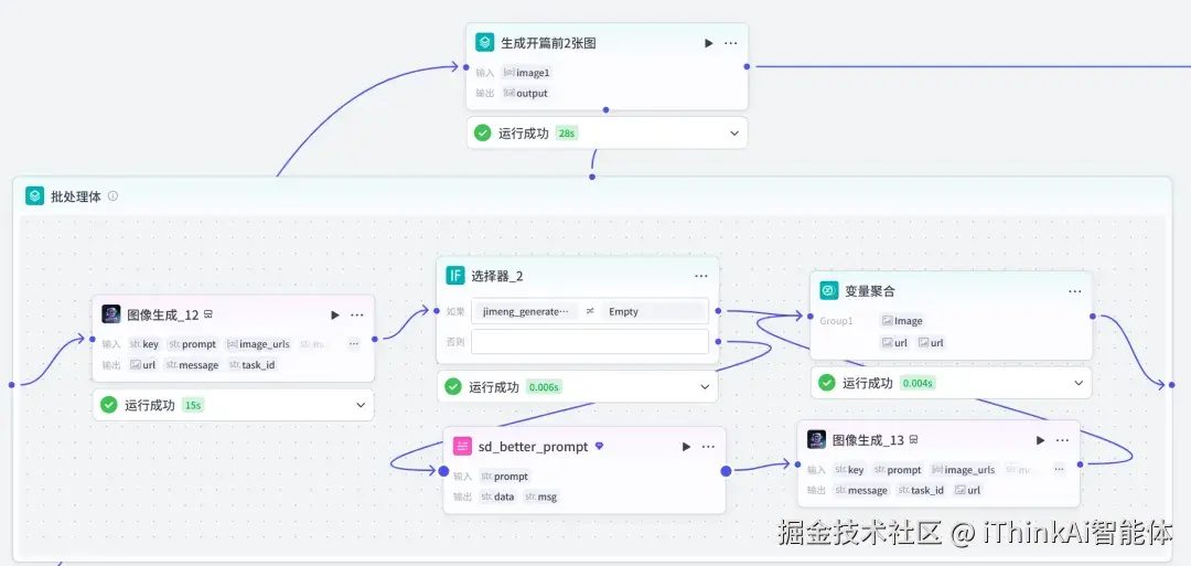 批处理生成开篇前2张图片节点