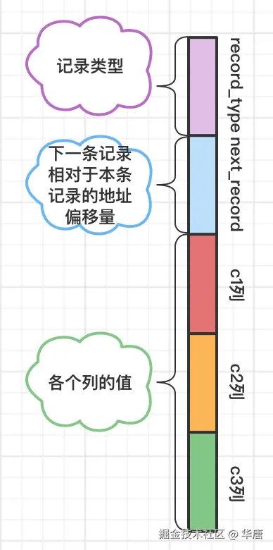 暂无图片