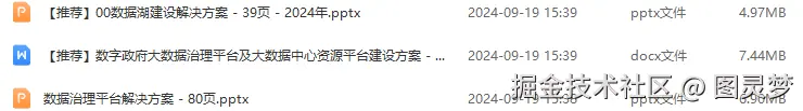 数据治理解决方案
