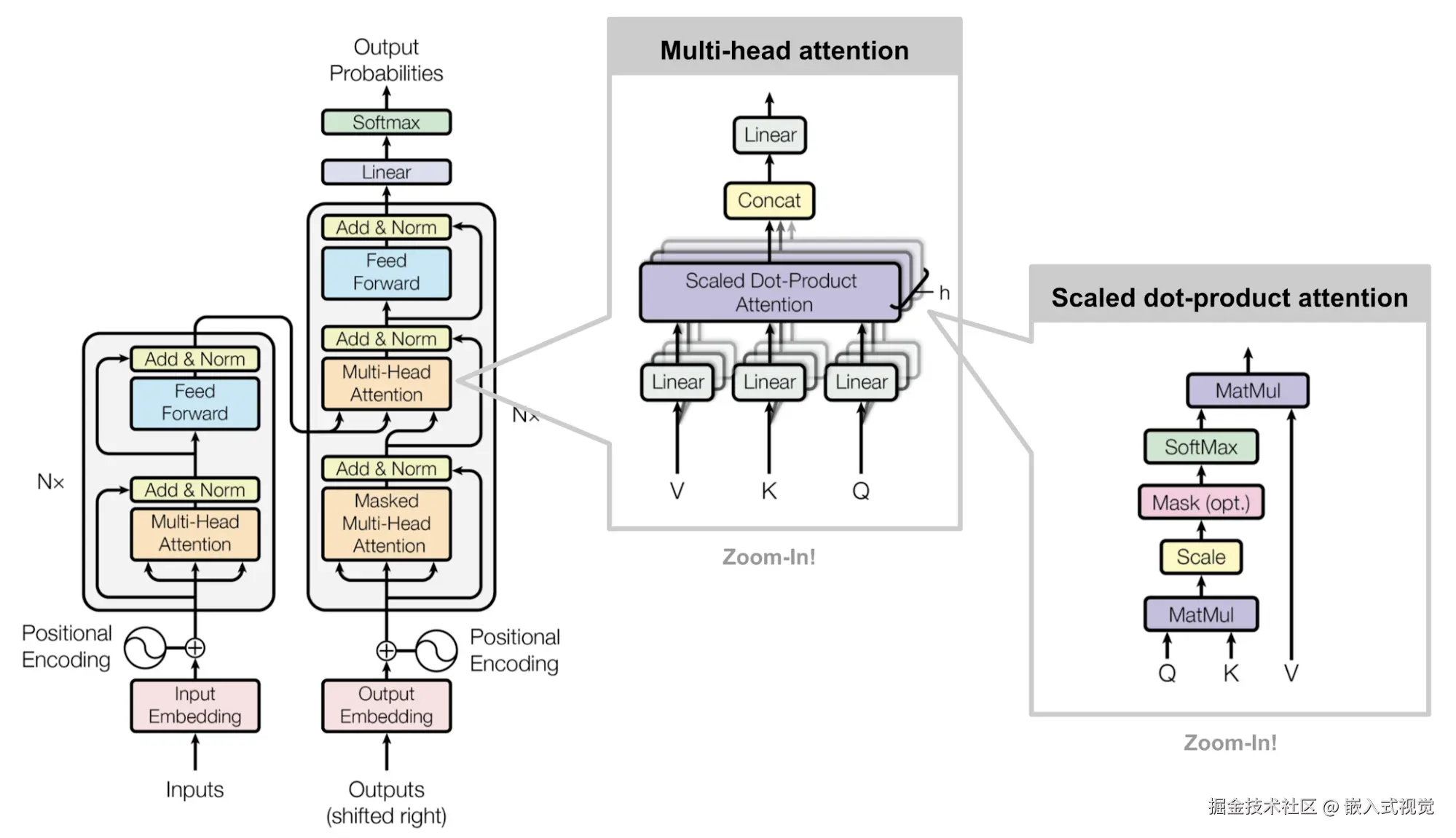 multi-head-attention.png