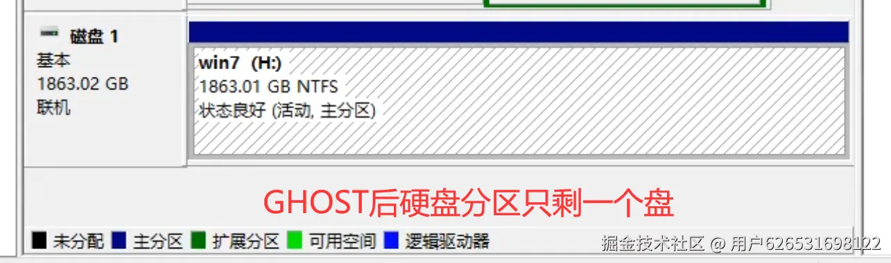 GHOST重装系统后的分区丢失