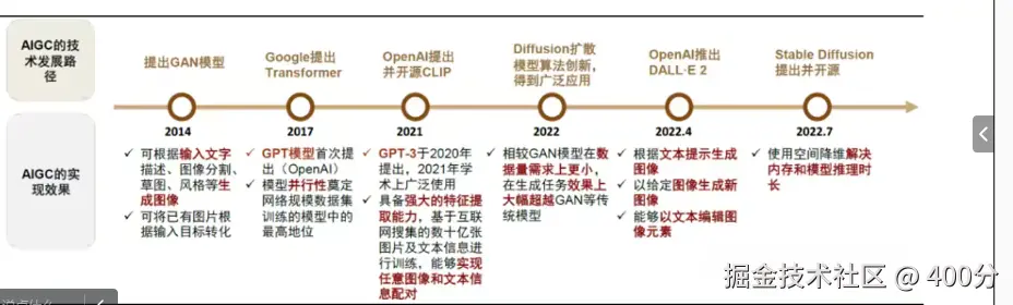 image-20241105092843835