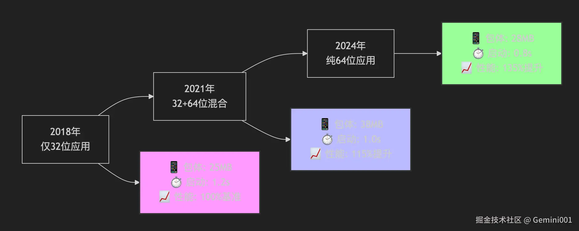 未命名.png