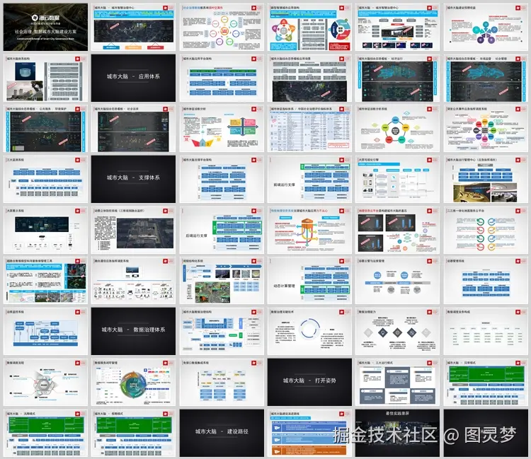 智慧城市解决方案
