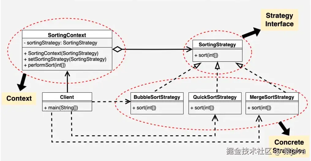 design-pattern-5.png
