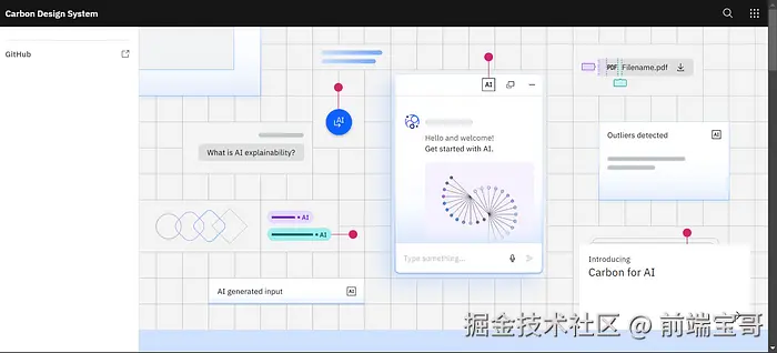 Carbon Design System