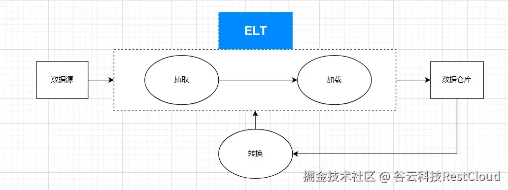图片 3