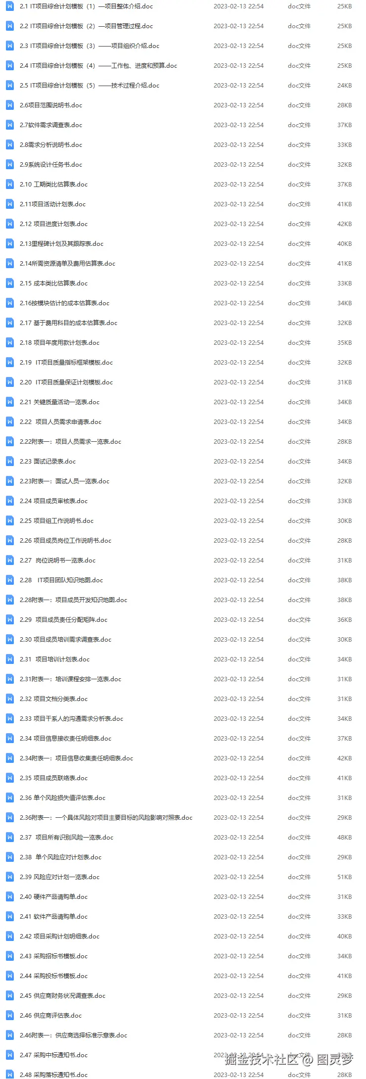 数据中台解决方案