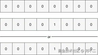 final-or