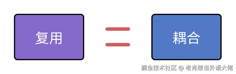 2-复用-耦合.png