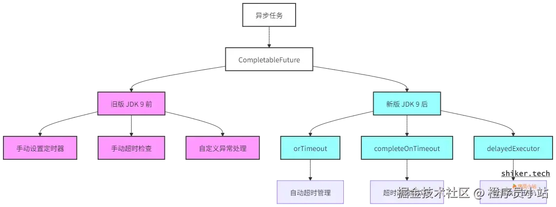 image-1745679879804