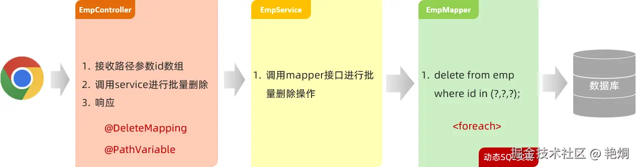 image-20221215184714815.png