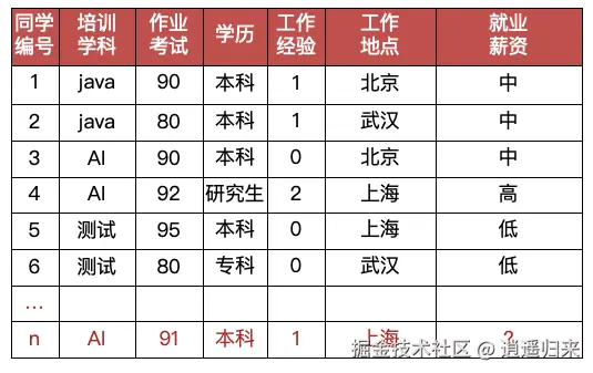 截屏2026-01-22 15.56.44.png