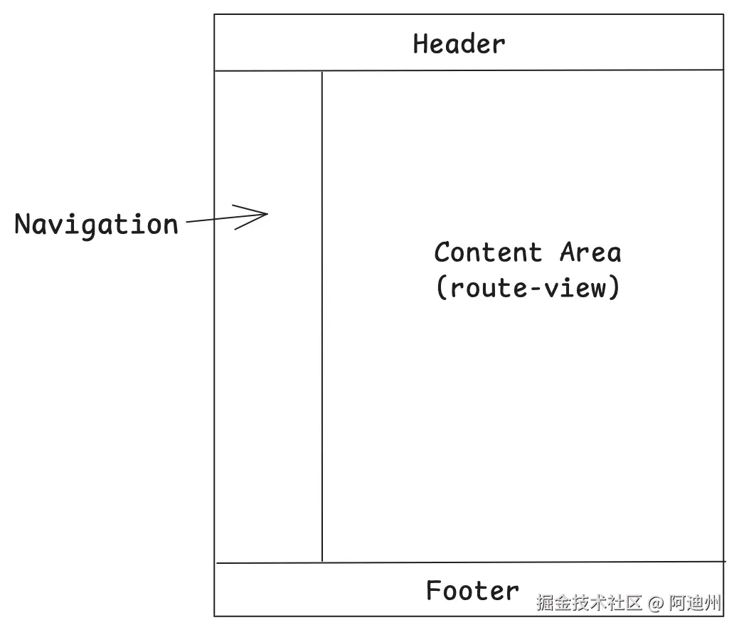 MFE-centerial-diagram-shell.png