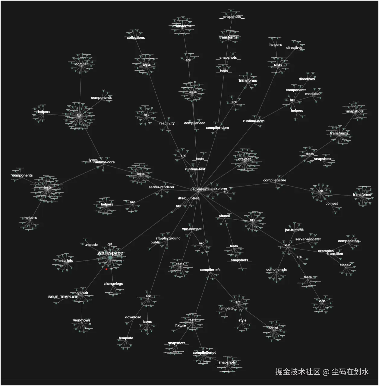 Pasted image 20240709235014.png