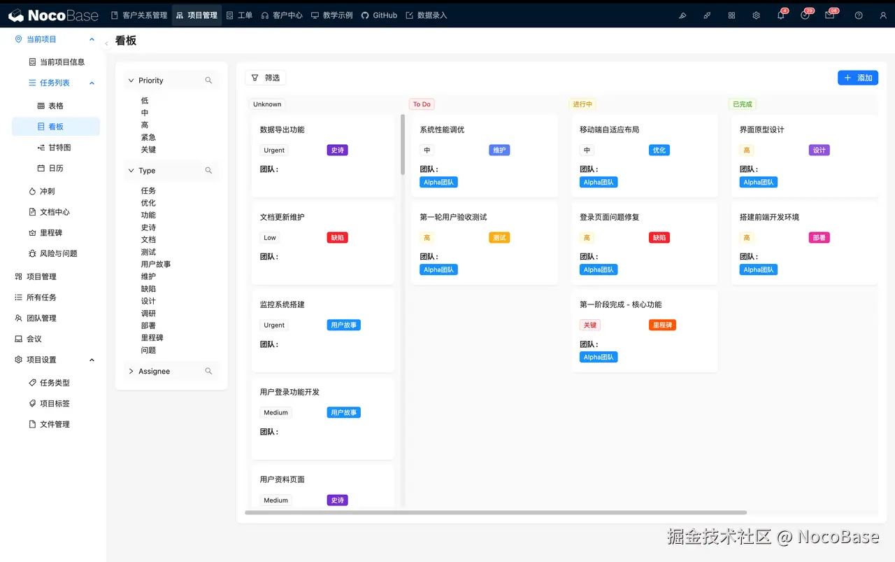 多样化任务视图