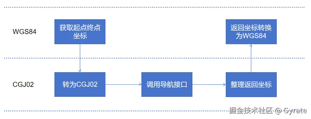 screenshot_2025-04-20_11-36-53.png