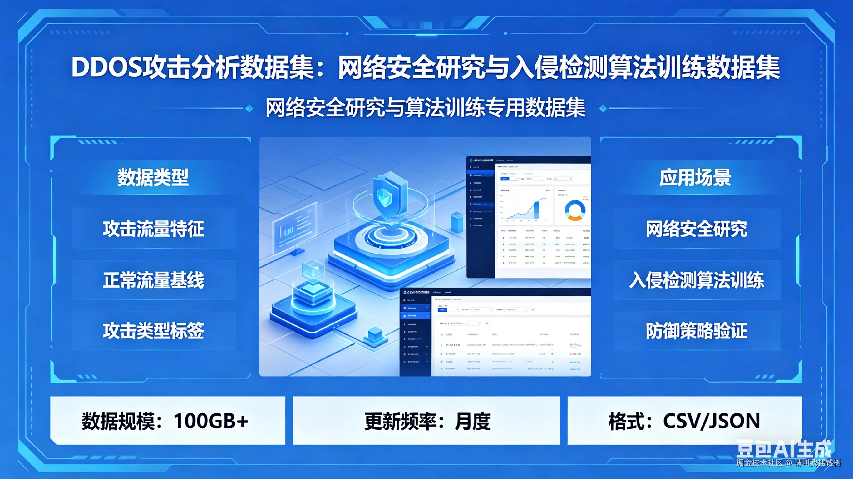 纽约出租车运营数据分析 (1).png