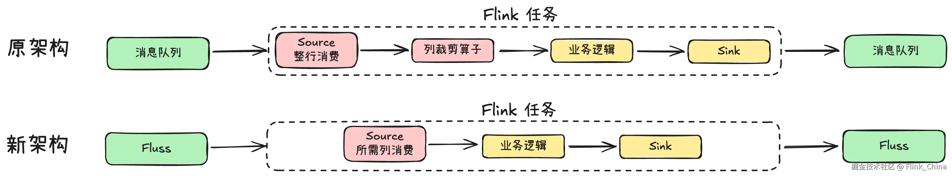 fluss113.png