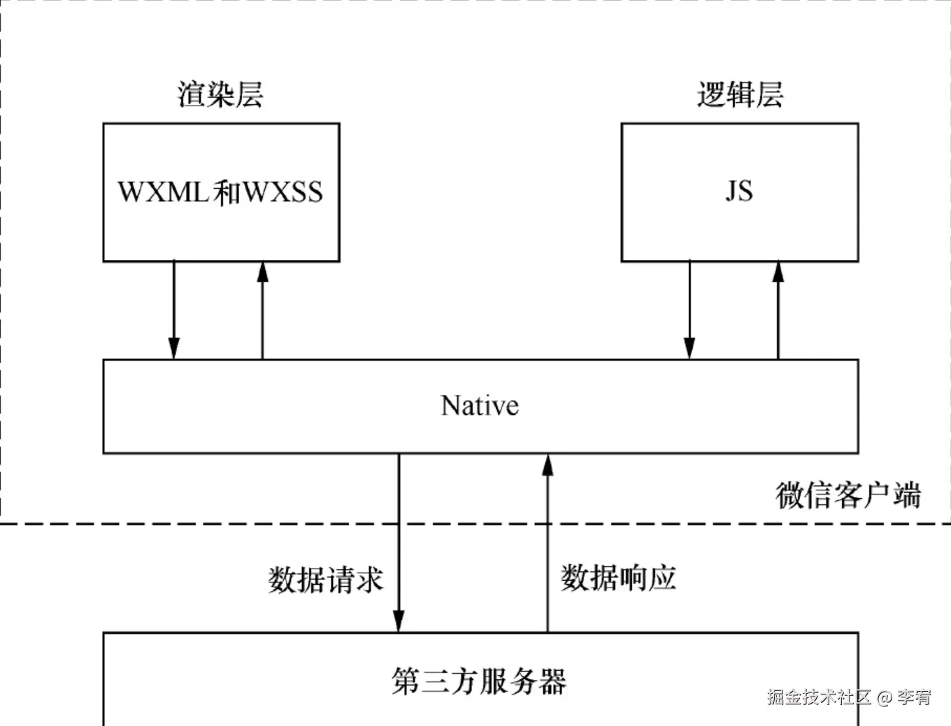 image-20240905140318894