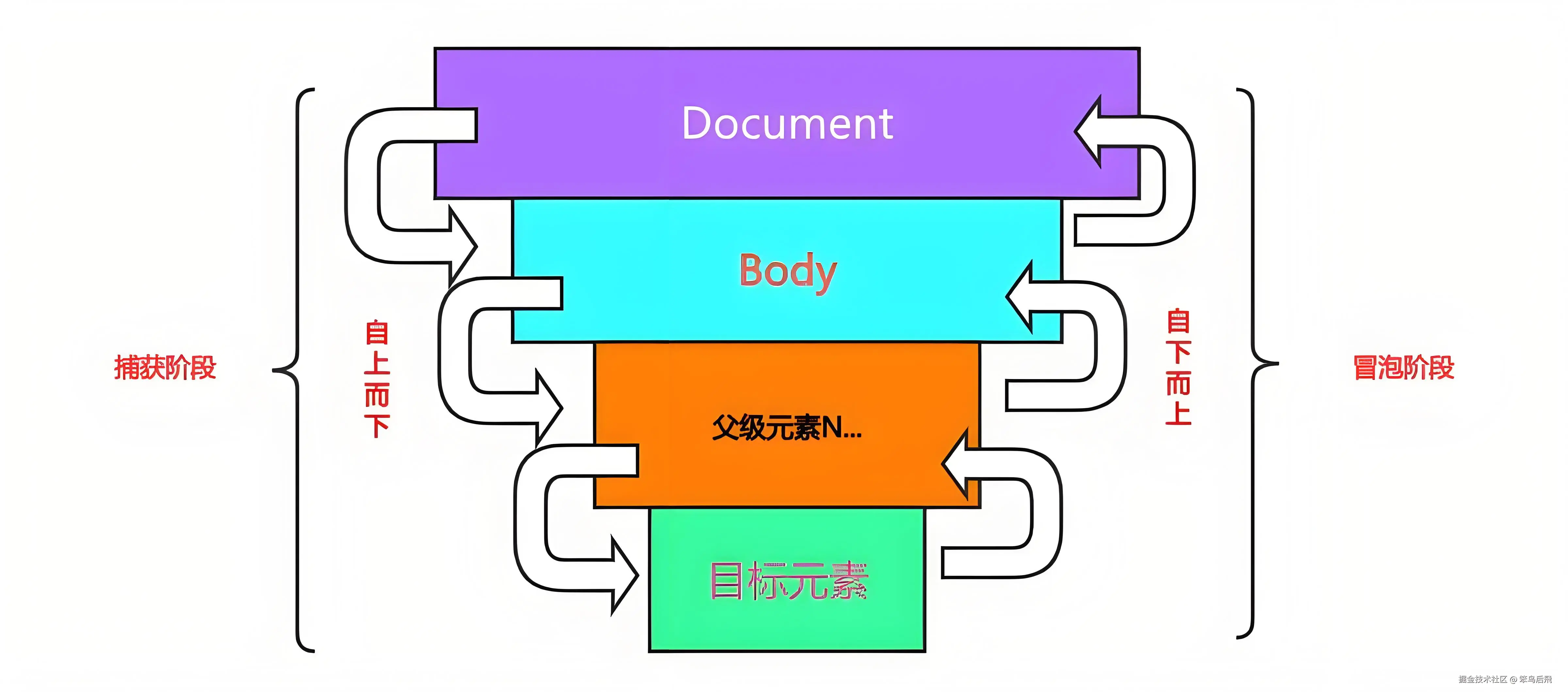930ed4a5e46e42c29ca8c1dfc96258e2.jpeg