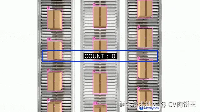 Conveyor Belt Packets Counting