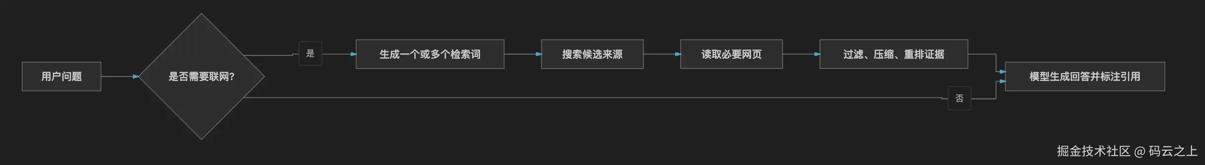 Clipboard_Screenshot_1790739534.png
