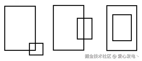 如何用JS实现网页上通过鼠标移动批量选择元素？