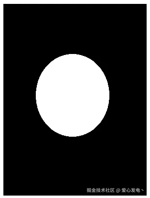 Canvas学习笔记，记录使用过程中遇到的一些问题