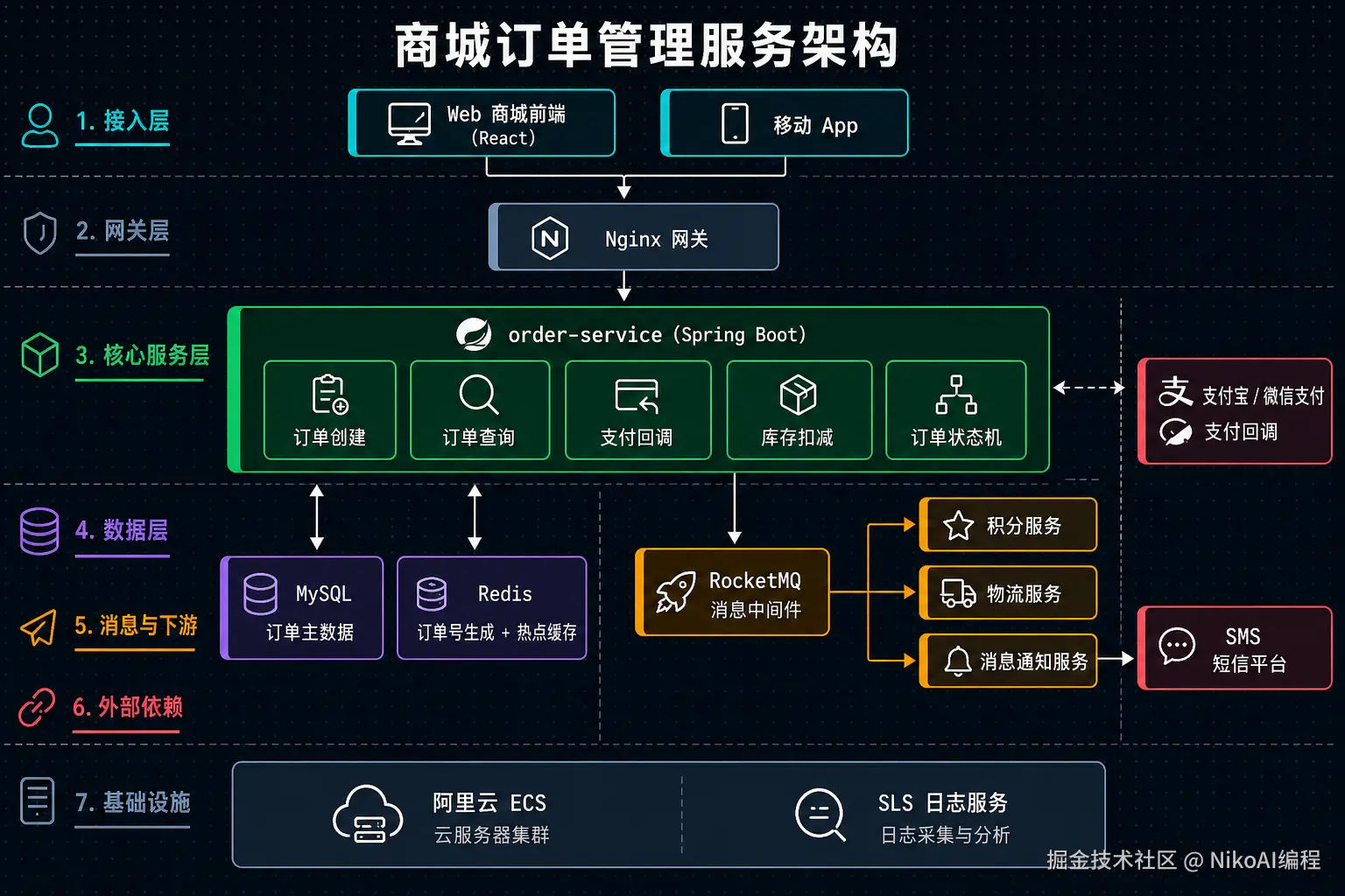 ChatGPT Image 2026年4月29日 22_49_37.png