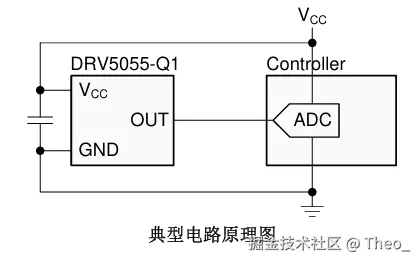 e7133acc676b553bc35a8ee8338a020.png