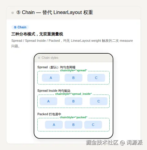 05_chain.gif