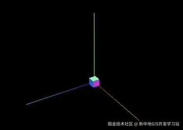 动图封面