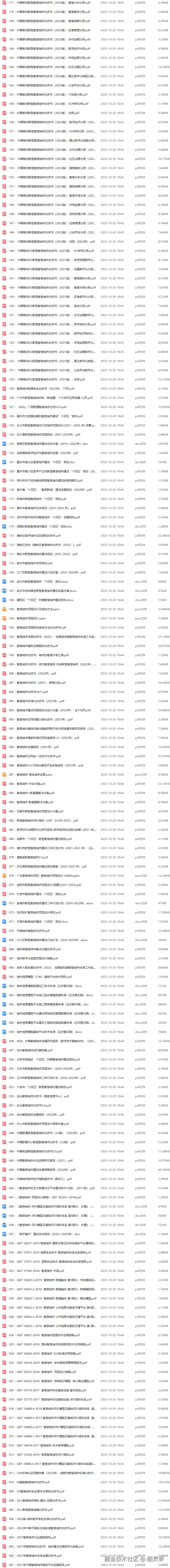 智慧城市解决方案