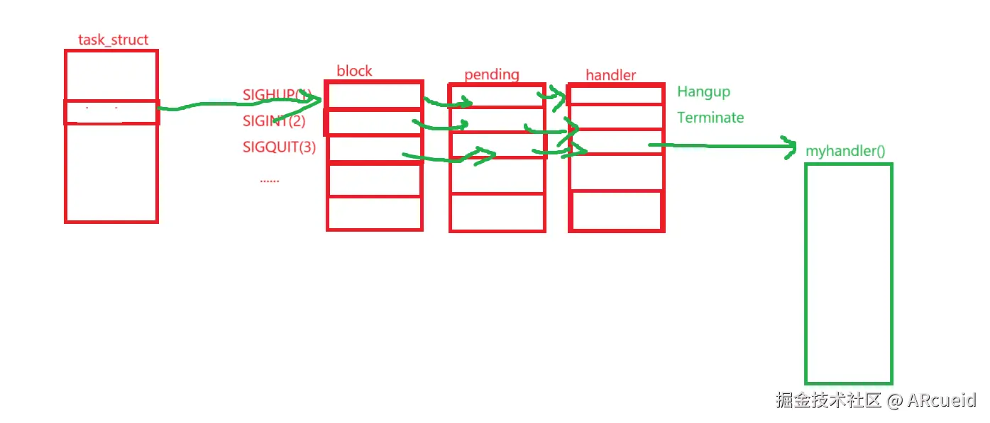 屏幕截图 2025-03-01 215646.png