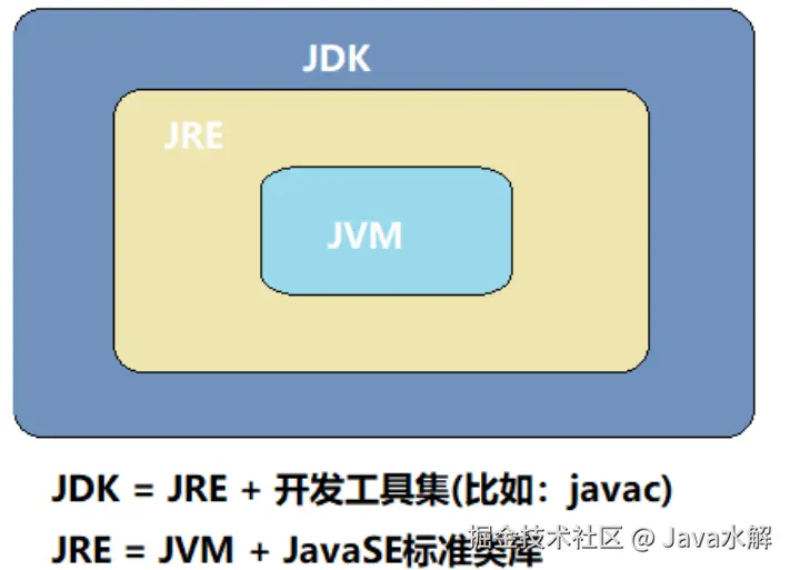 image-20240104104556180