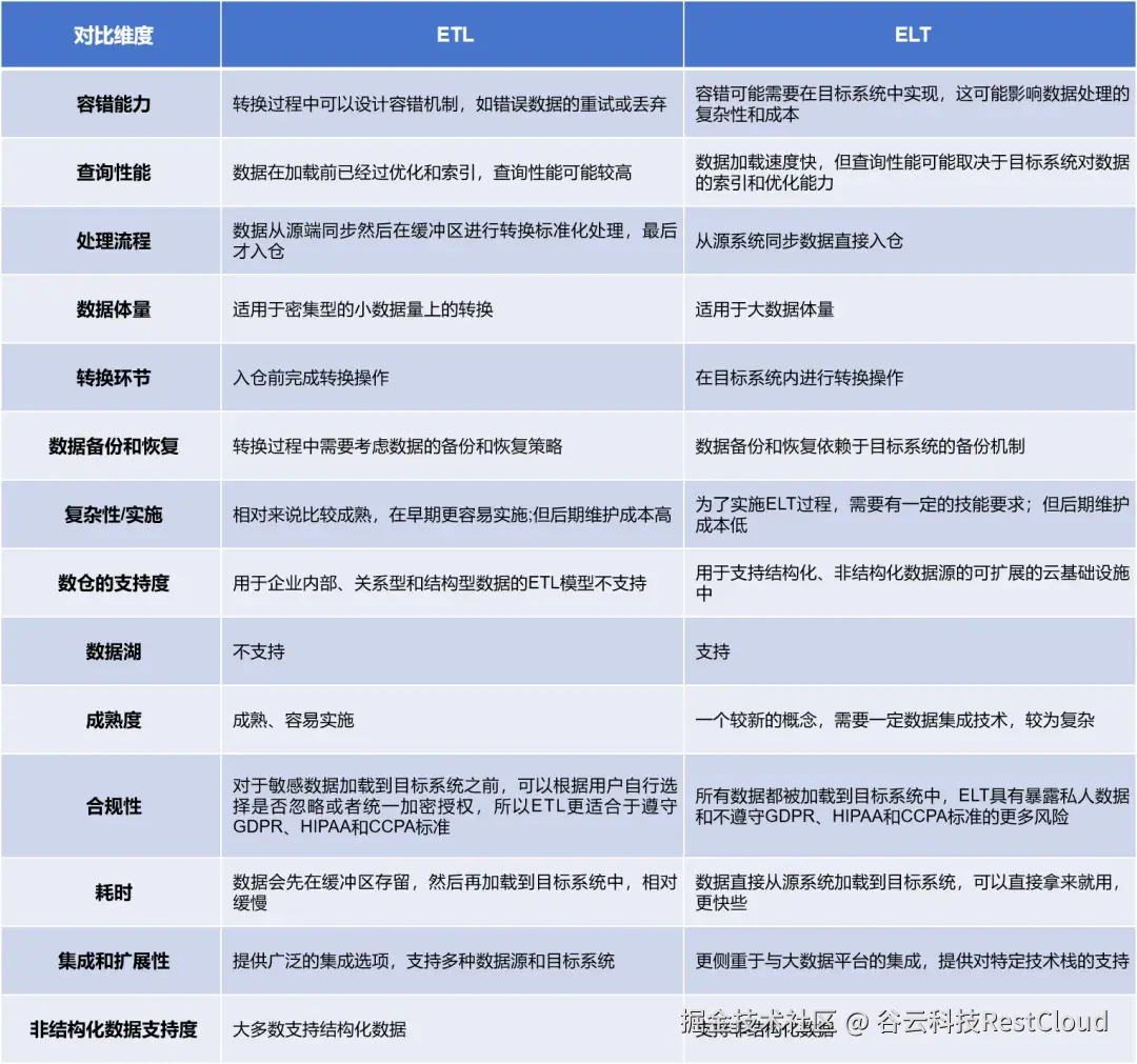 图片 4