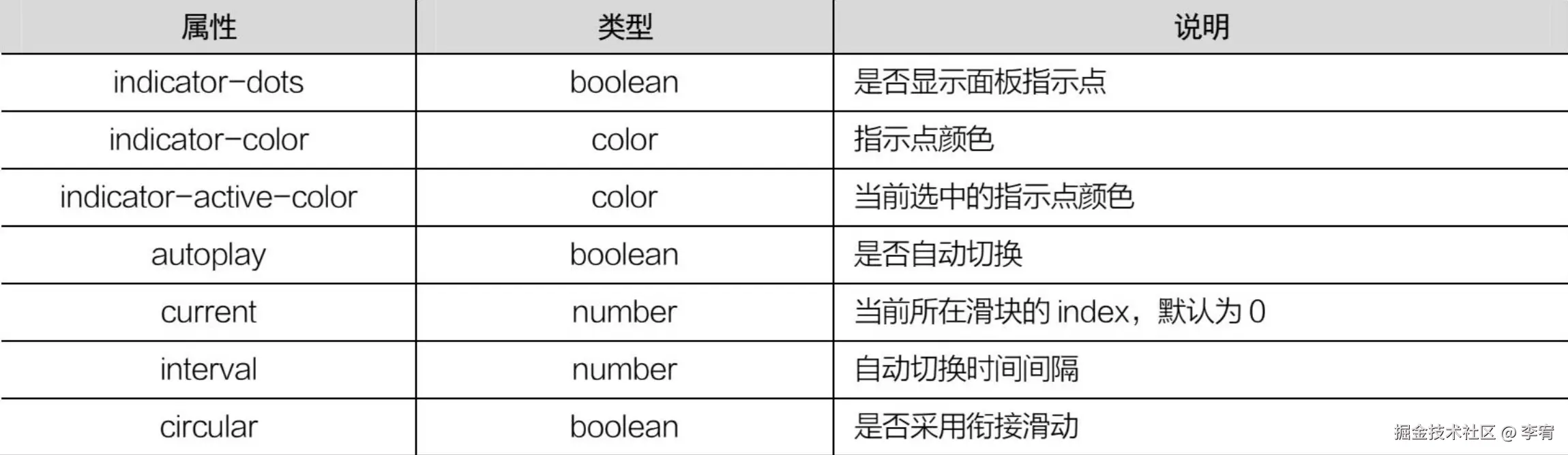 image-20240906150847509