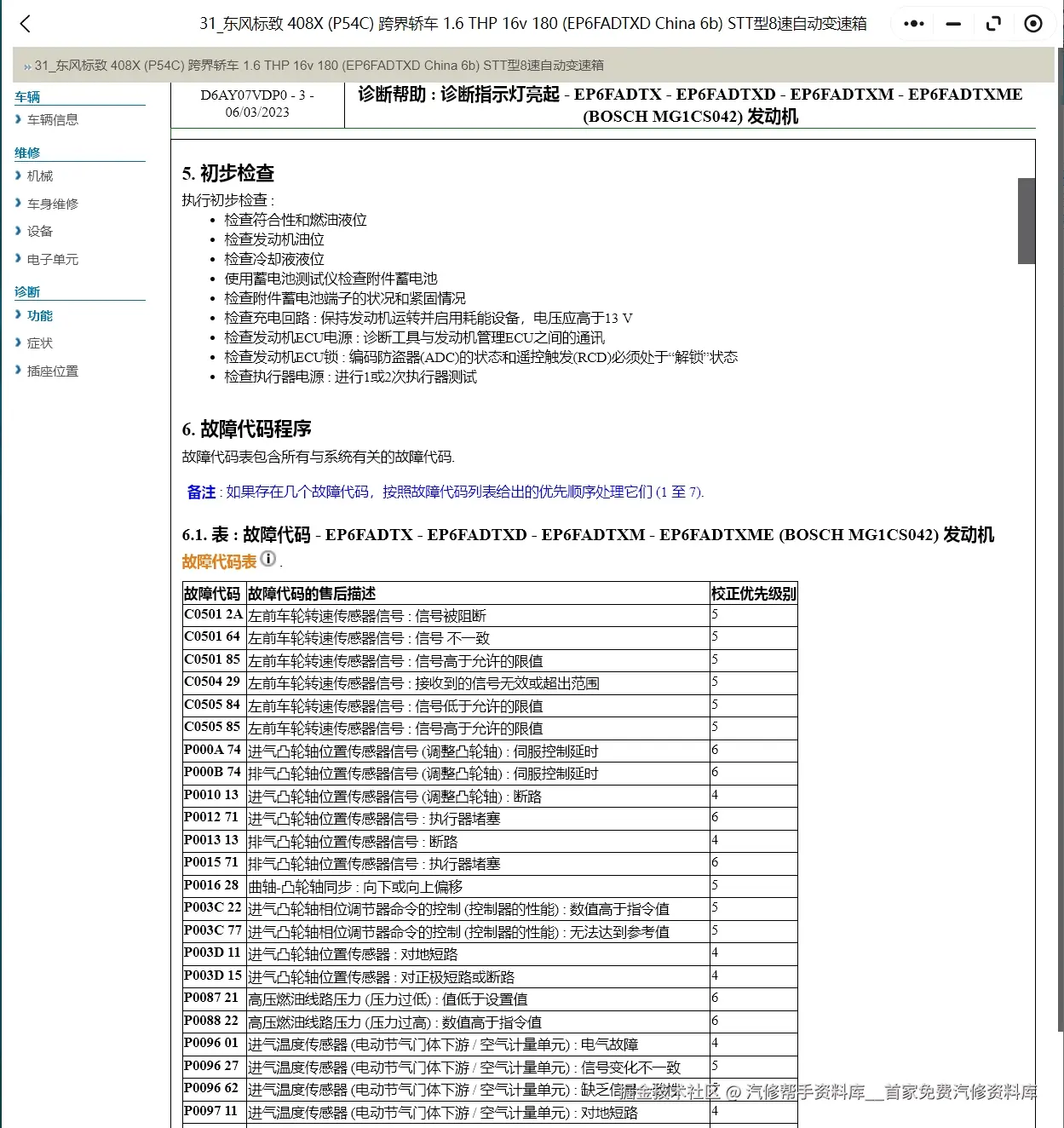 2016-2022年标致308 408 508 3008 2008 4008维修手册电路图线路资料