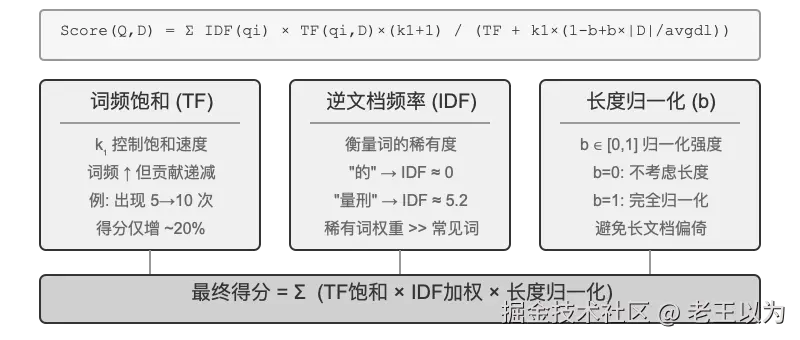 fig3-8.png