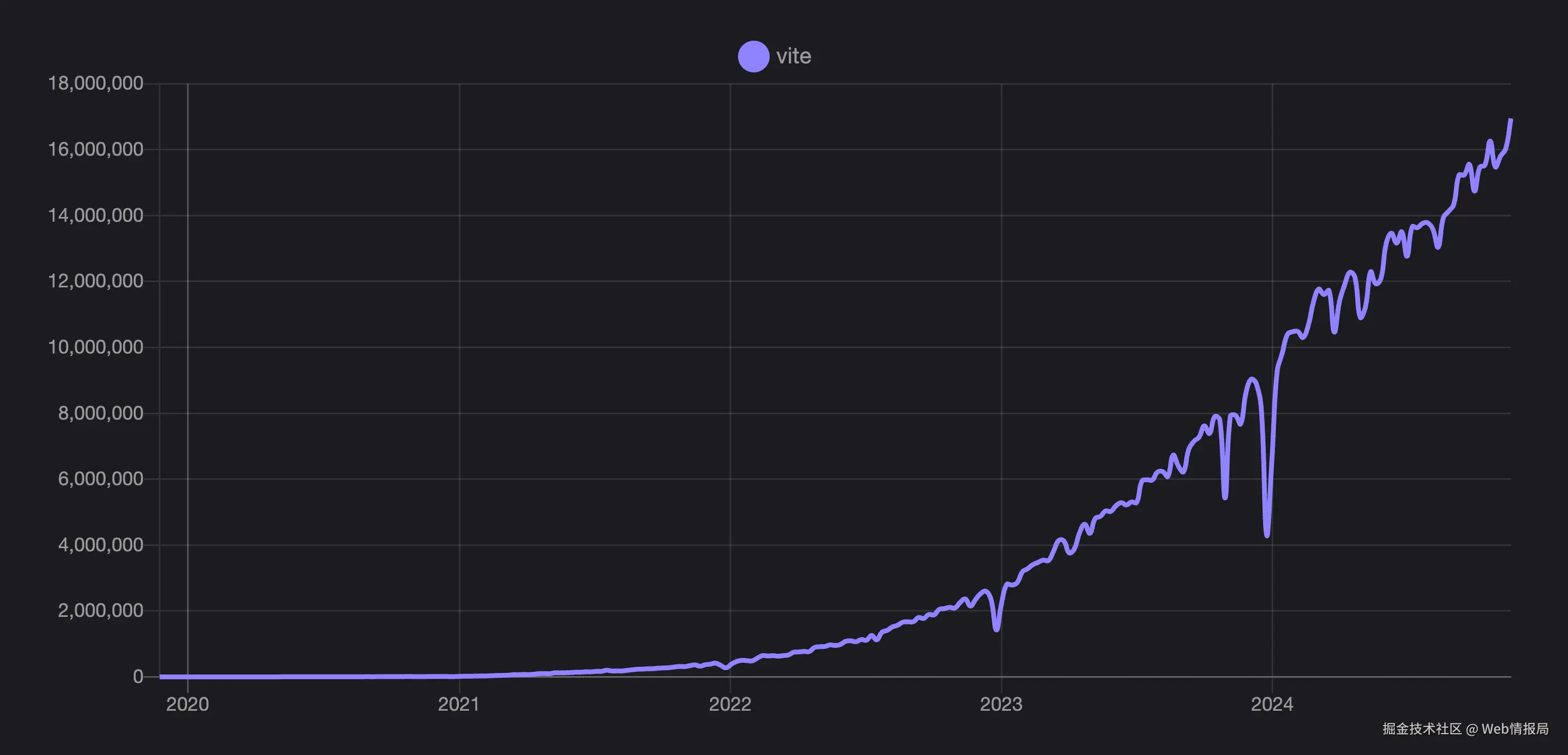 01-trend.png