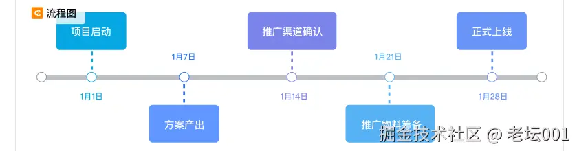 屏幕截图 2025-07-17 143121.png