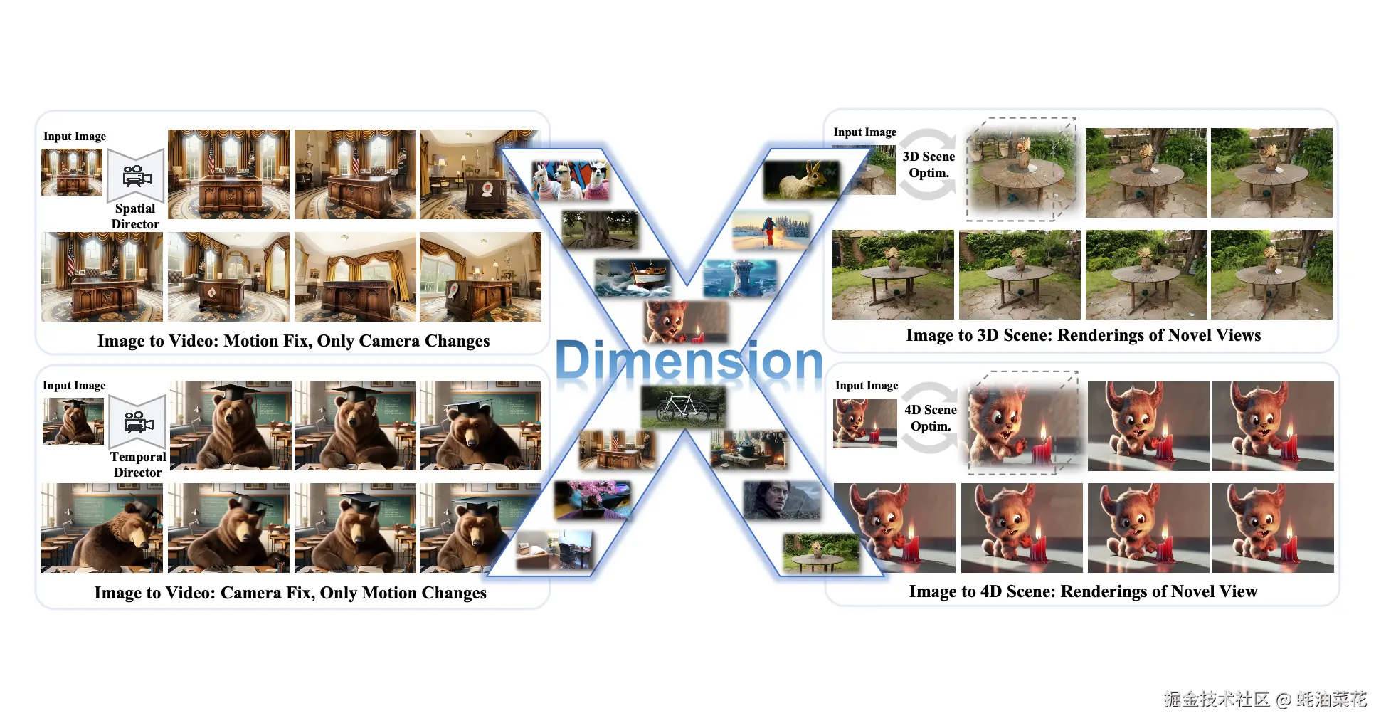 DimensionX.png