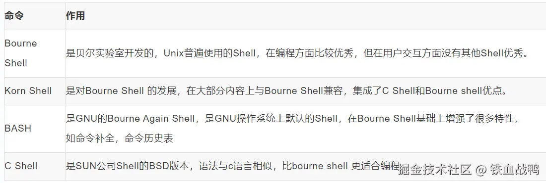 image-20240620163155829