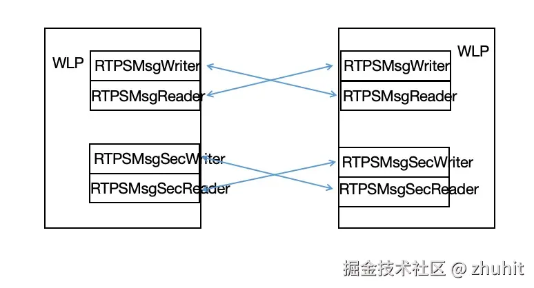 image-20250606141227672.png