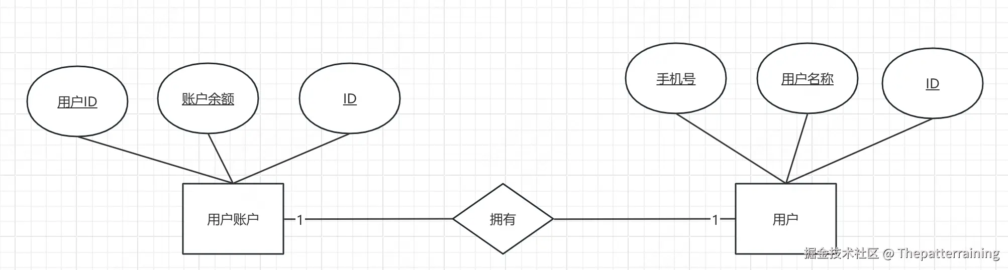 mysql3-12.png